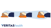 Illustration showing different pillow types for different sleeping positions