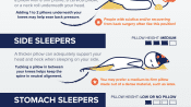 Best Pillows For Your Sleep Position