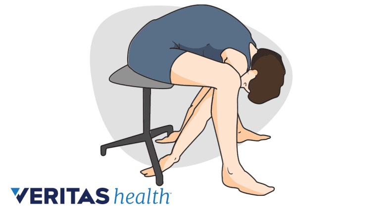 McKenzie method back exercise flexion in sitting.