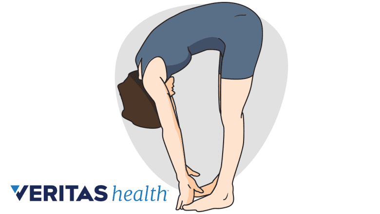 El ejercicio de Mckenzie de pie.