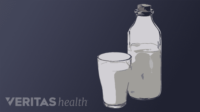 A bottle and glass of milk.