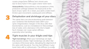 Infographic of 4 Common Causes of Stiff Back