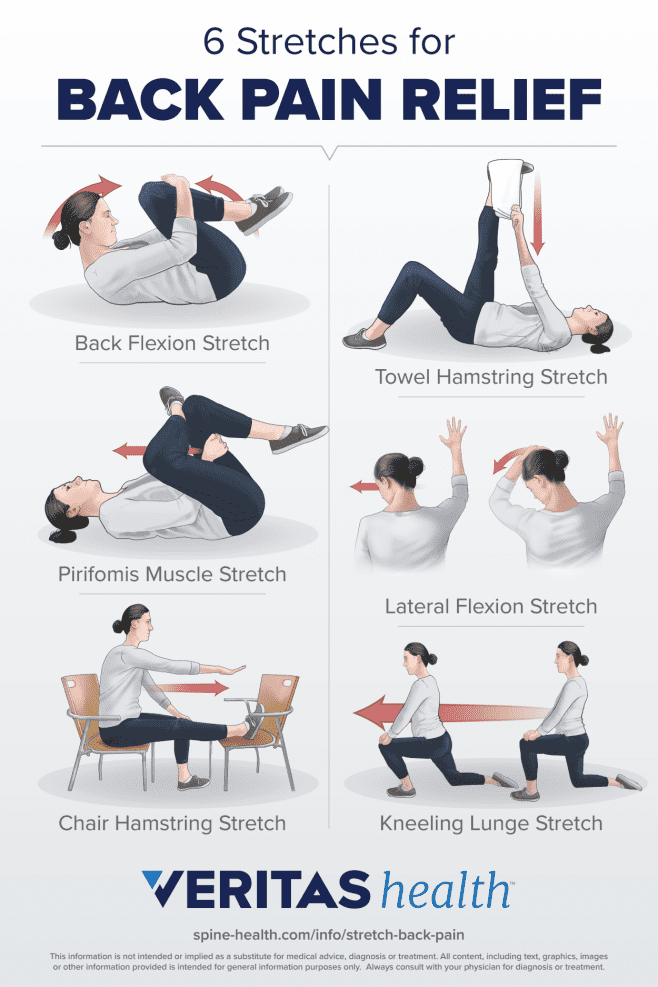Stretching for Back Pain Relief