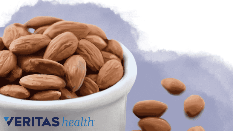 Bowls of almonds, pistachios, and cashew nuts.