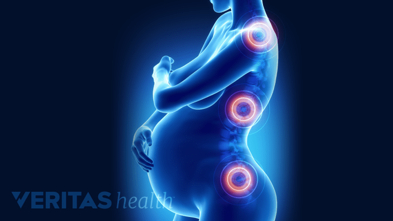 3D rendering of a pregnant women with red circles on her spine.